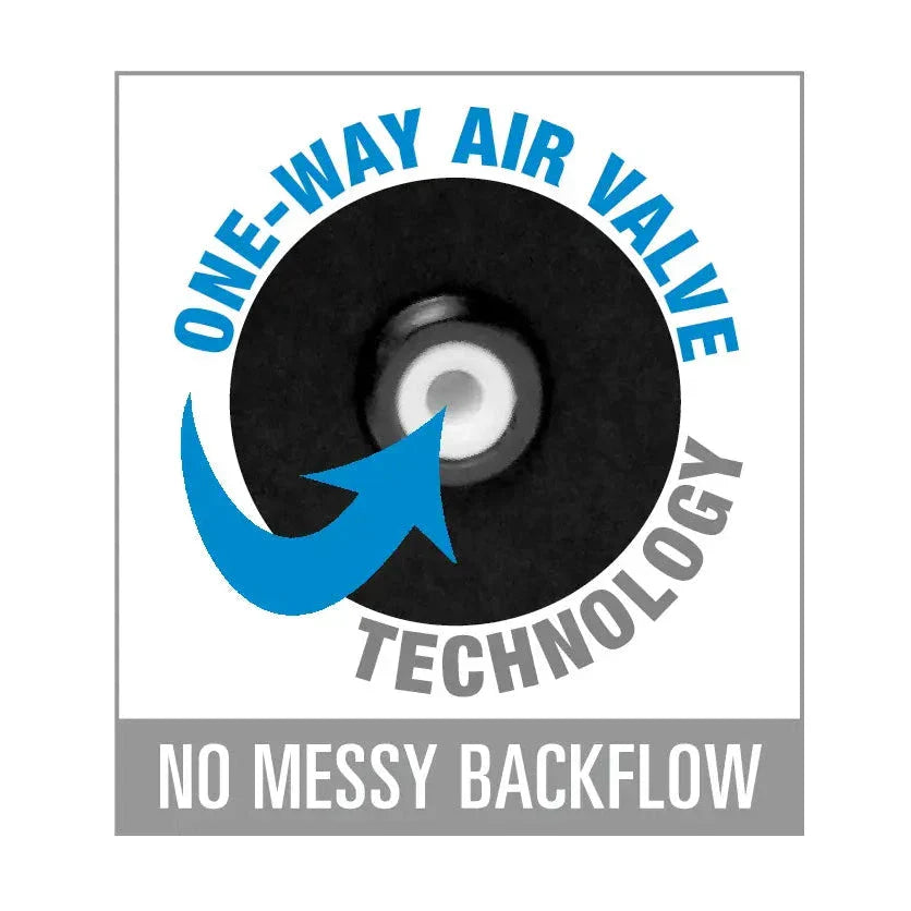 Perfect Fit Ergoflo Director Anal Douche