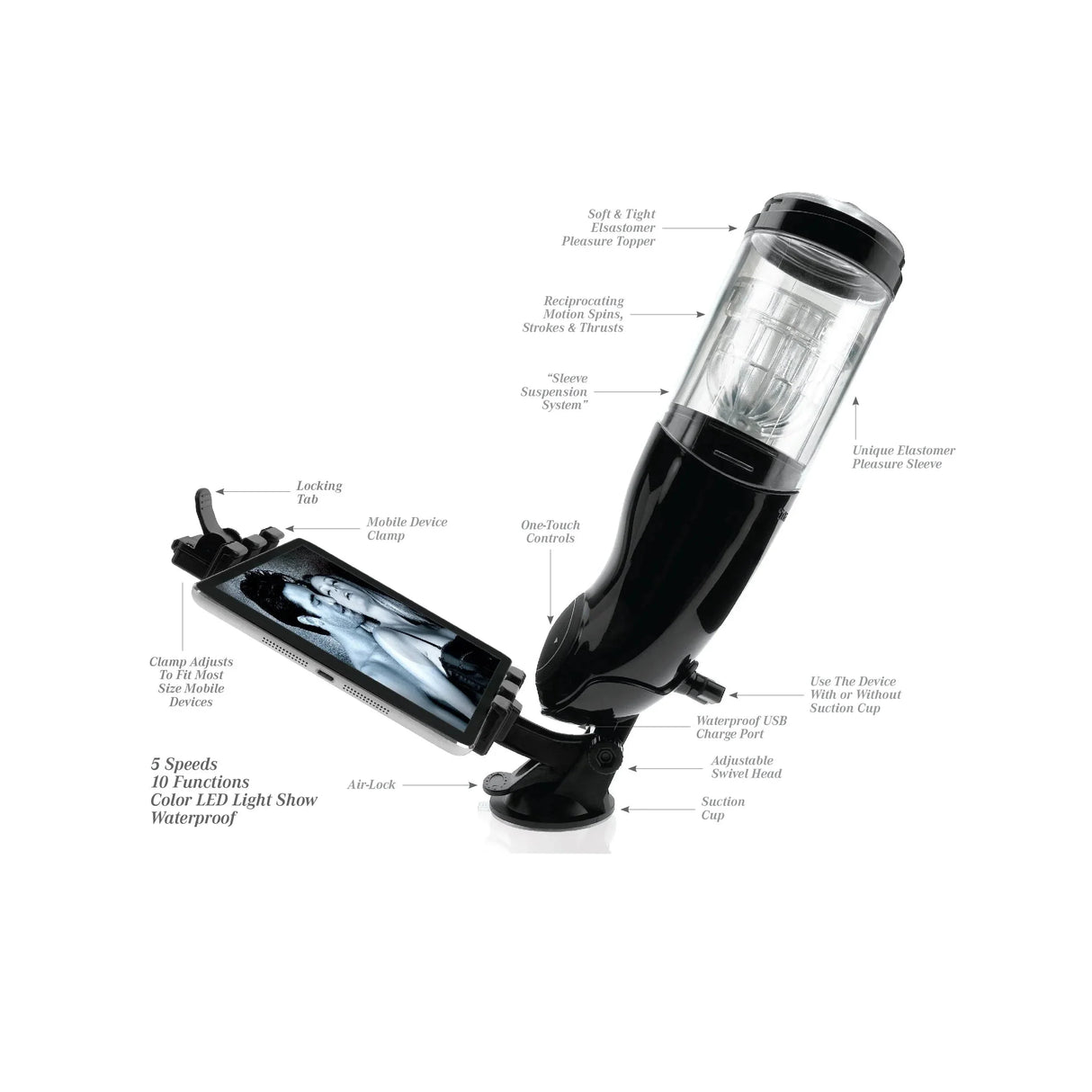Pipedream Mega Bator Rechargeable Male Masturbator