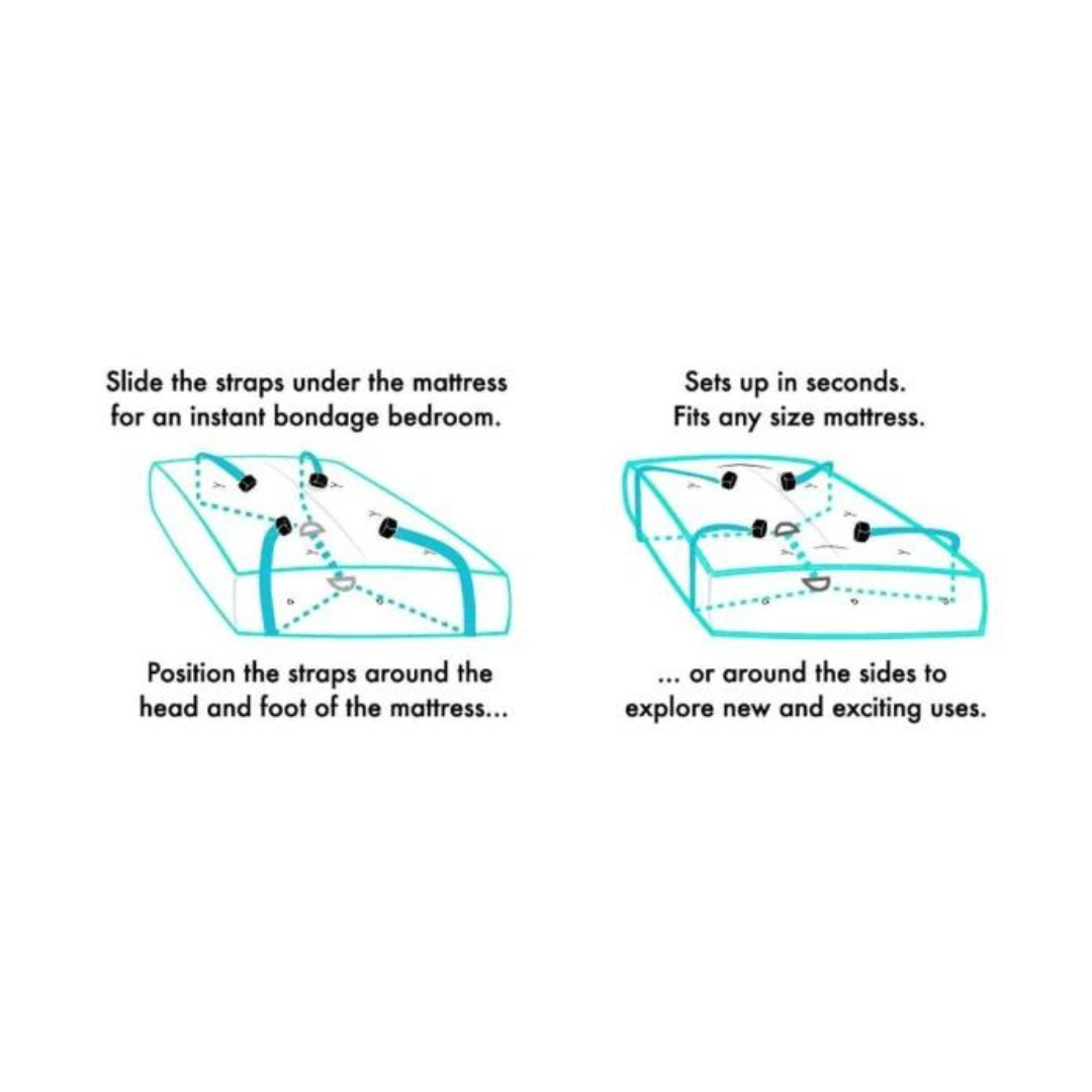 Sportsheets Under the Bed Restraint System