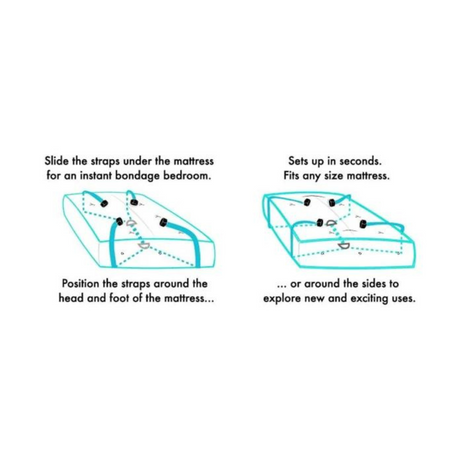 Sportsheets Under the Bed Restraint System