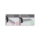 Dillio Platinum Body Dock SE Pegging Kit