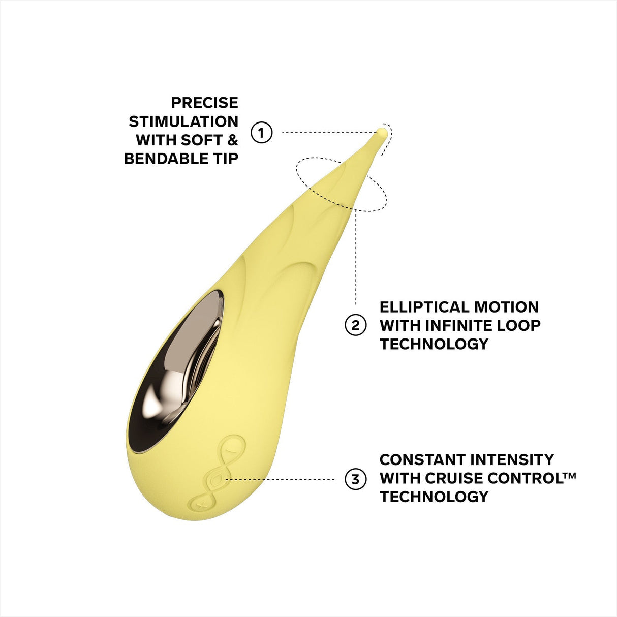 LELO DOT Cruise Clitoral Pinpoint Silicone Rechargeable Vibrator