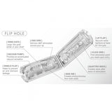 TENGA Flip Hole Masturbator