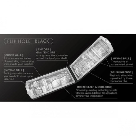 TENGA Flip Hole Masturbator