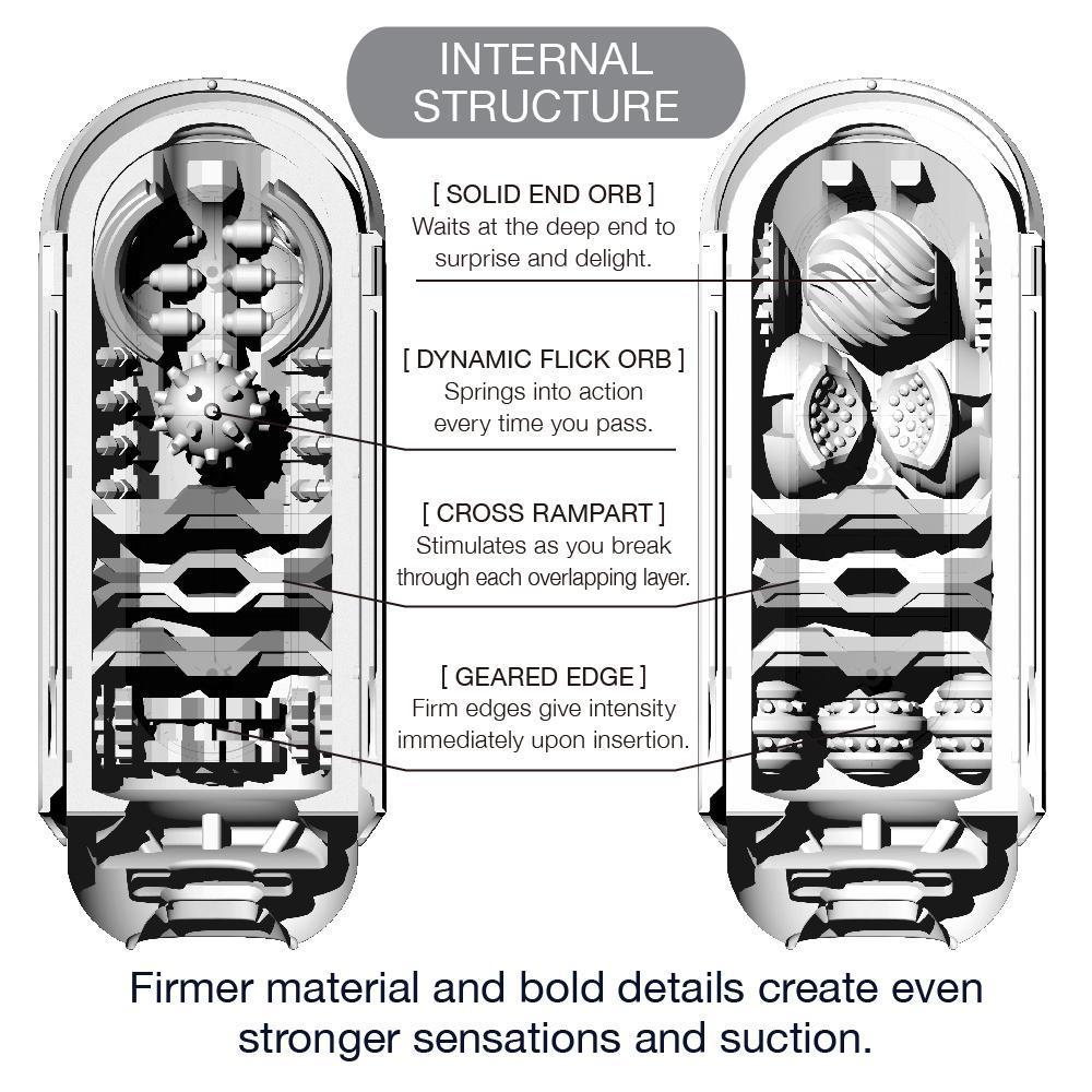 TENGA Flip Zero Masturbator