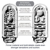 TENGA Flip Zero Masturbator