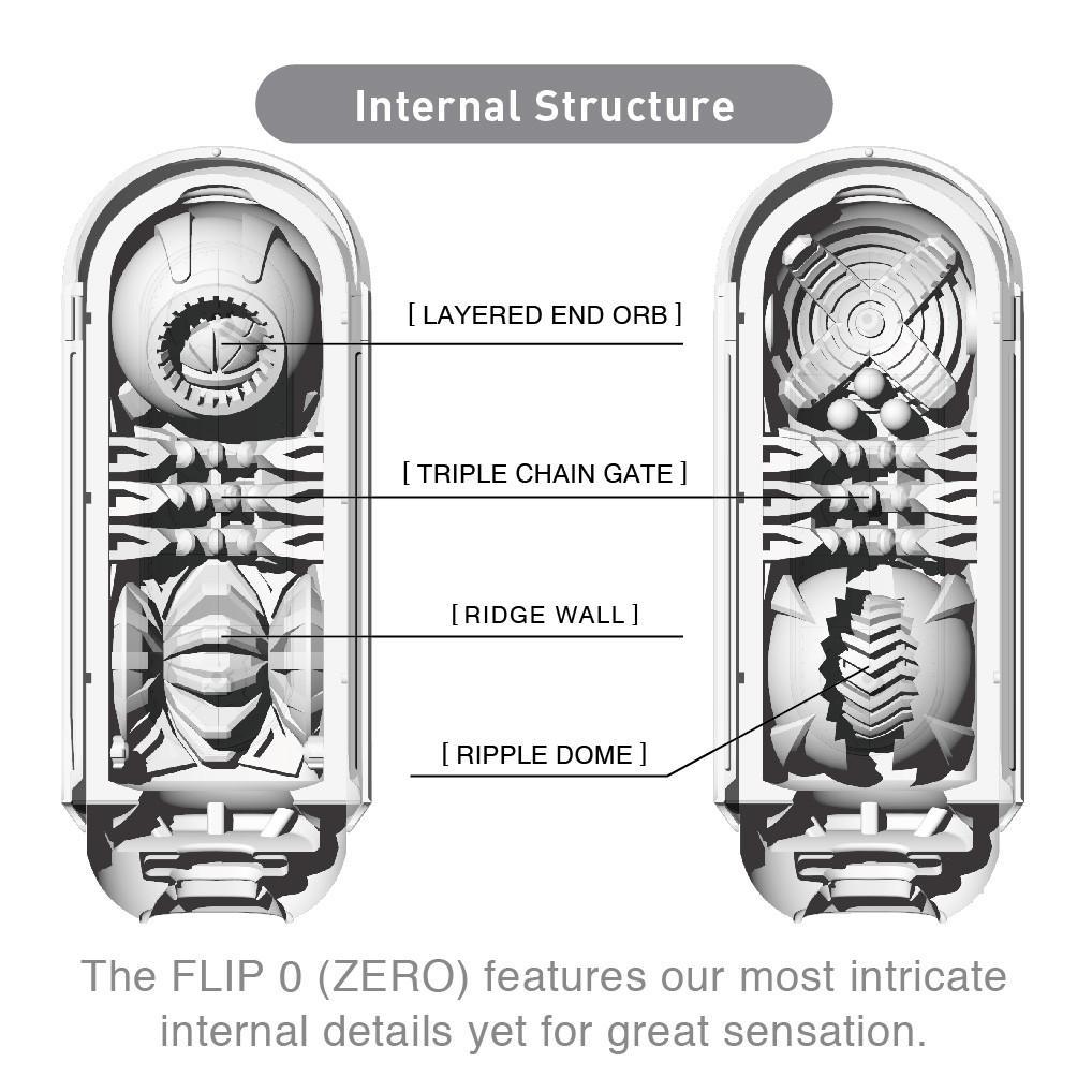 TENGA Flip Zero Masturbator