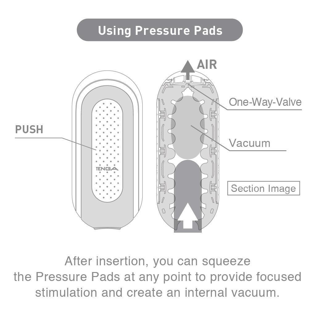 TENGA Flip Zero Masturbator