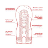 TENGA Ultra Size Original Vacuum Cup