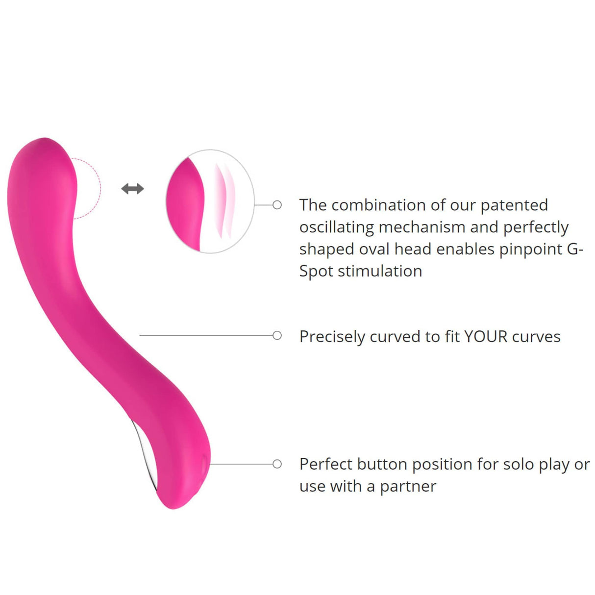 Lovense Osci 2 G-Spot Vibrator